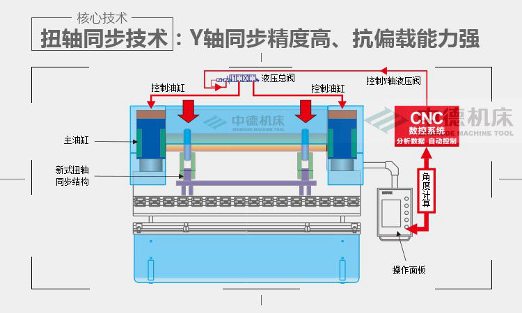 ZDP-20050內(nèi)容詳情頁(yè)_03.jpg ZDP-20050內(nèi)容詳情頁(yè)_03.jpg